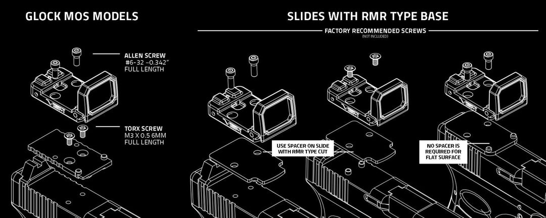 Flip Dot Visier für Glock Pistolen