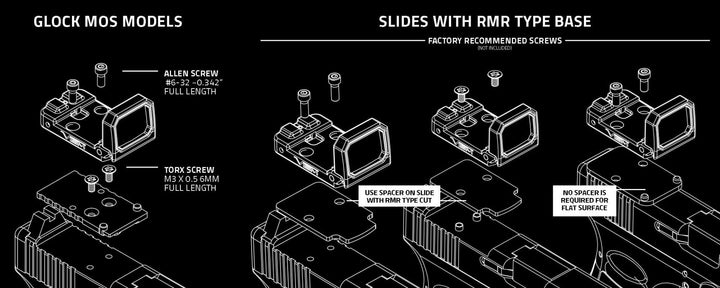 Flip Dot Visier für Glock Pistolen