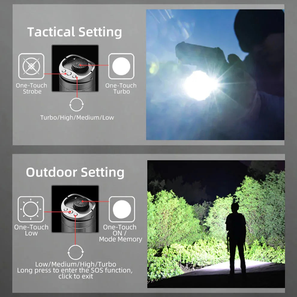 Klarus - GL4 - Oppladbar Våpenlykt med Trykkpute - 3300 Lumen - Game-On.no