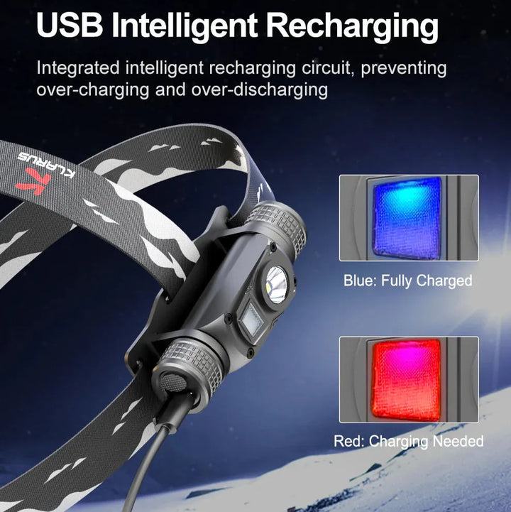 Klarus - HL1 - Vanntett Multifunksjon Hodelykt - 1200 Lumen - Game-On.no