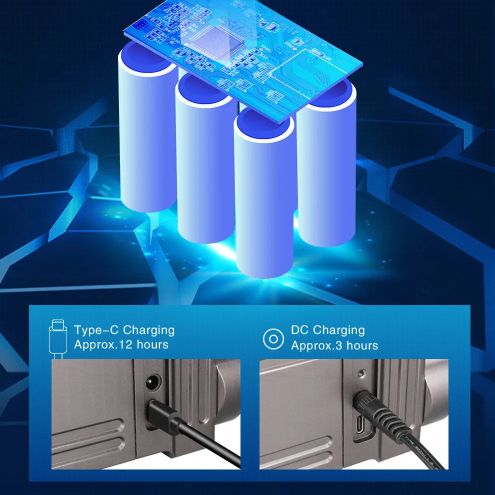 Klarus - RS80GT - Kraftigste Lommelykt med Hele 10,000 Lumen - Game-On.no