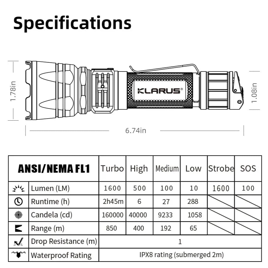 Klarus - XT12GT Pro - Solid IPX8 Taktisk Lommelykt - 1600 Lumen - Game-On.no