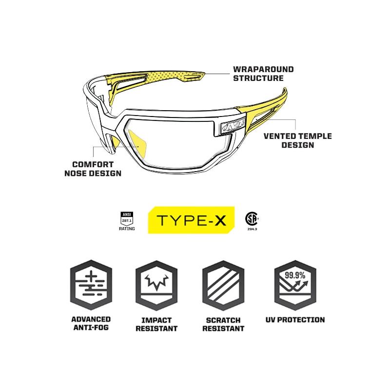 Typ X – Schutzbrille