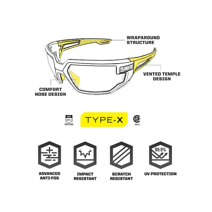 Typ X – Schutzbrille