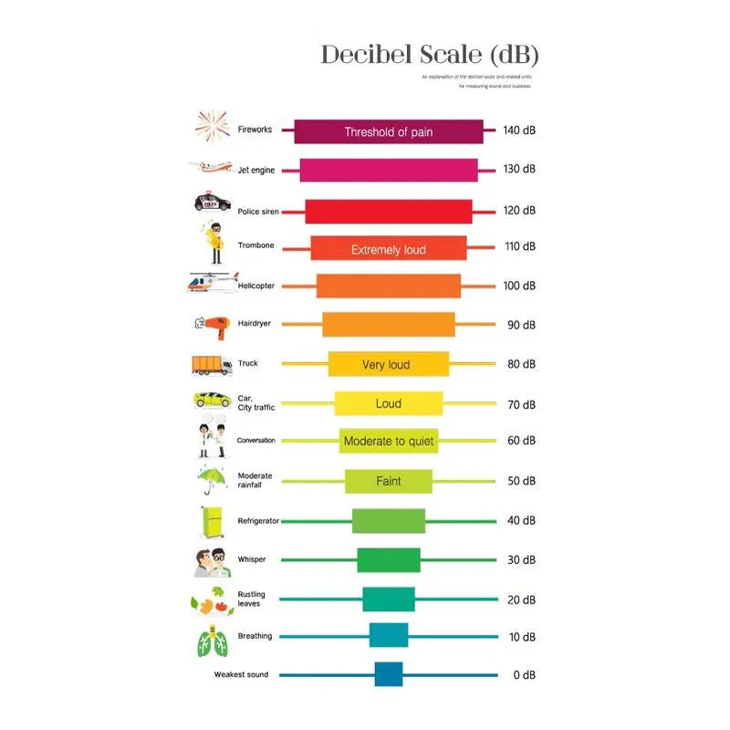 Screamer Overfallsalarm med LED - Testvinner - Game-On.no